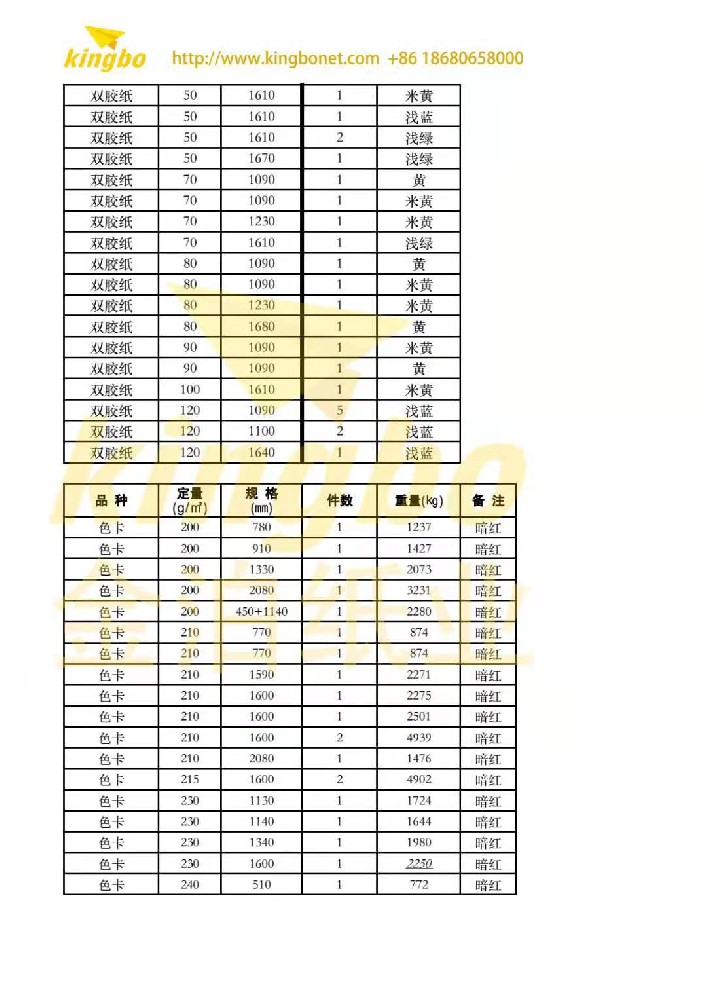 白板纸的优点