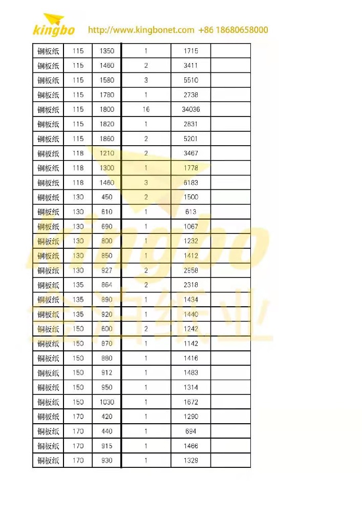 环保白板纸，守护健康办公环境