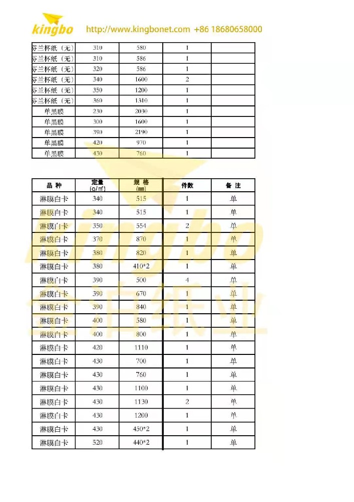 涂布牛卡纸的种类