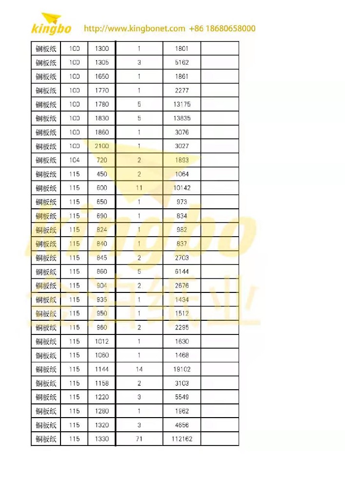 白板纸环压