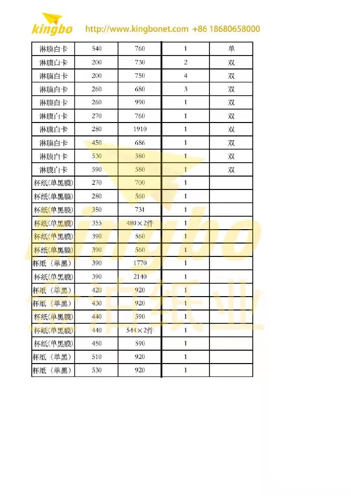 灰板纸1米