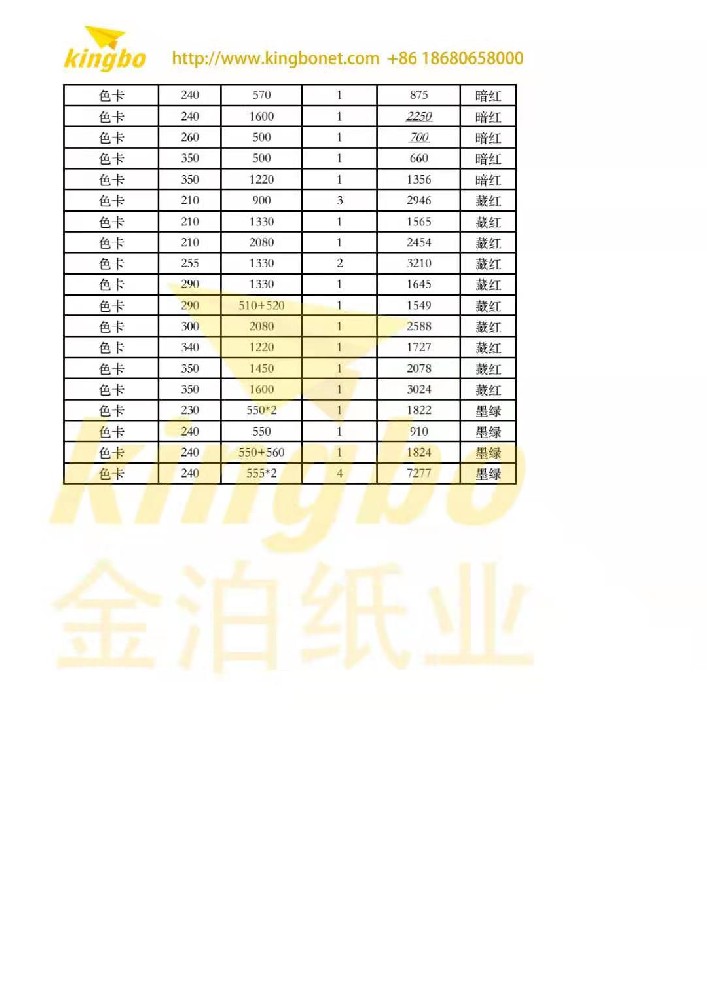 白板纸和新闻纸